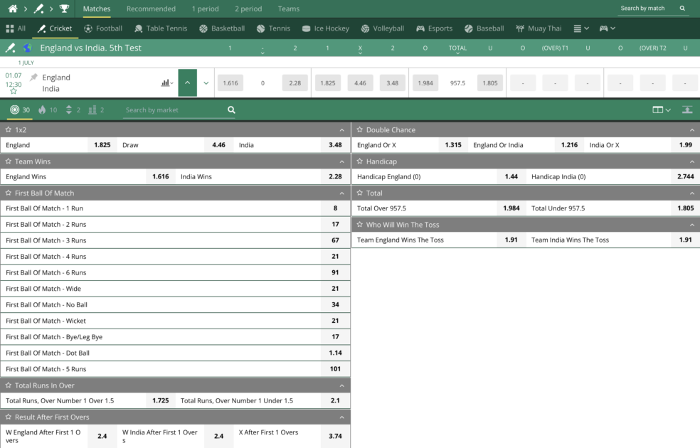 Screen shot of the BetWinner cricket betting options