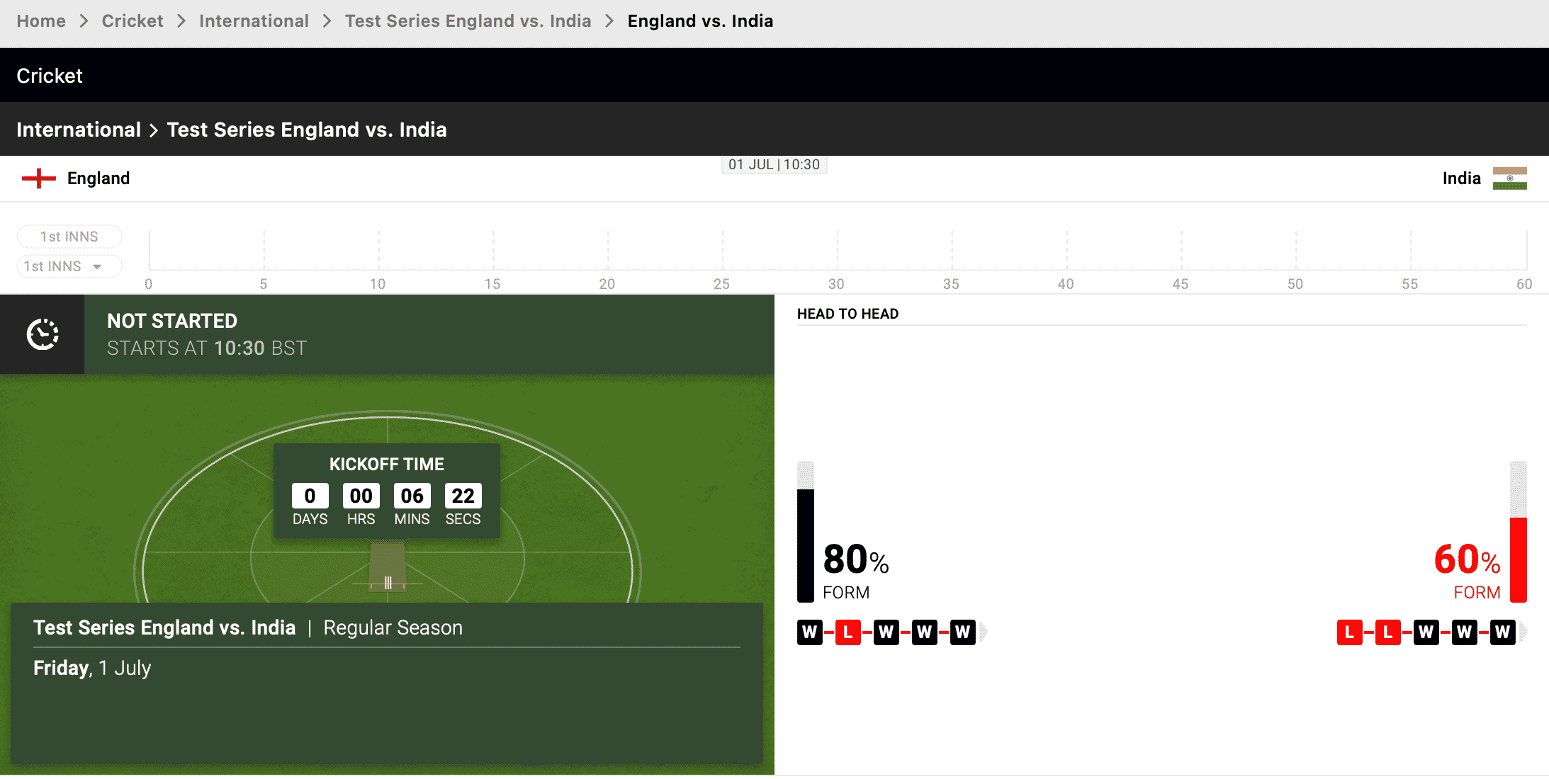 Screen shot of a cricket betting page from the 10Cric website