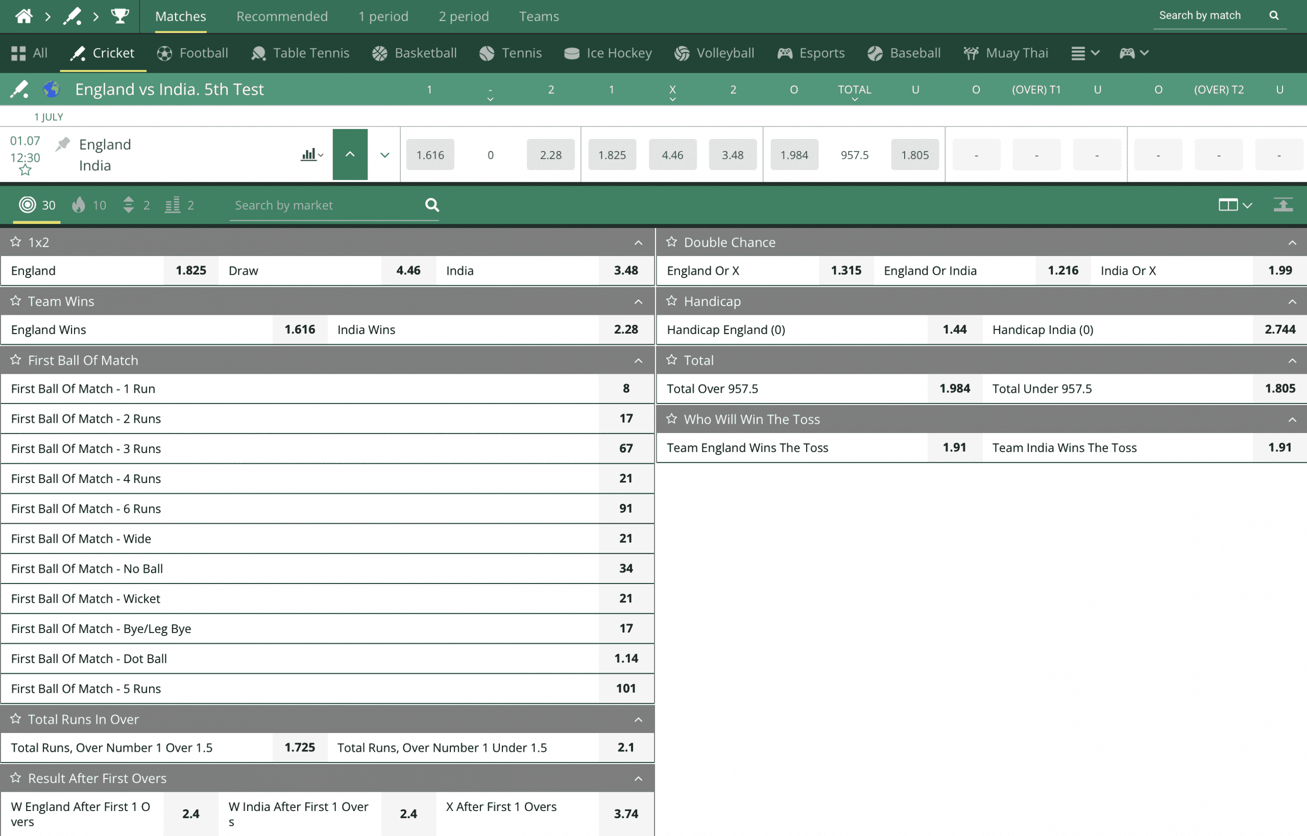 A screenshot of the BetWinner website showing cricket betting options
